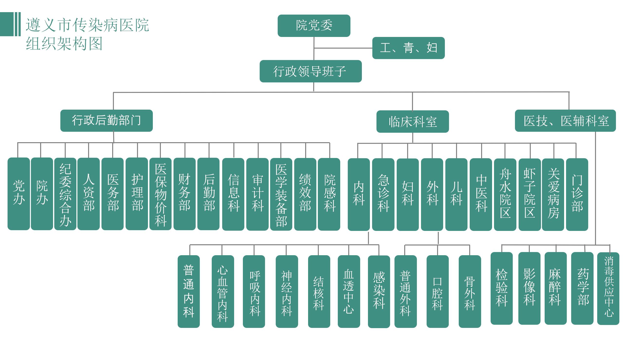 组织架构图(2)_01.jpg