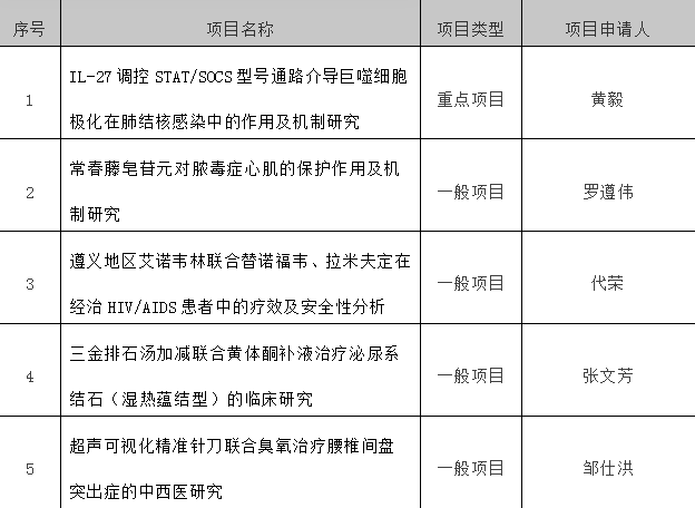 3_1758072921733306885.png 3_1758072921733306885.png